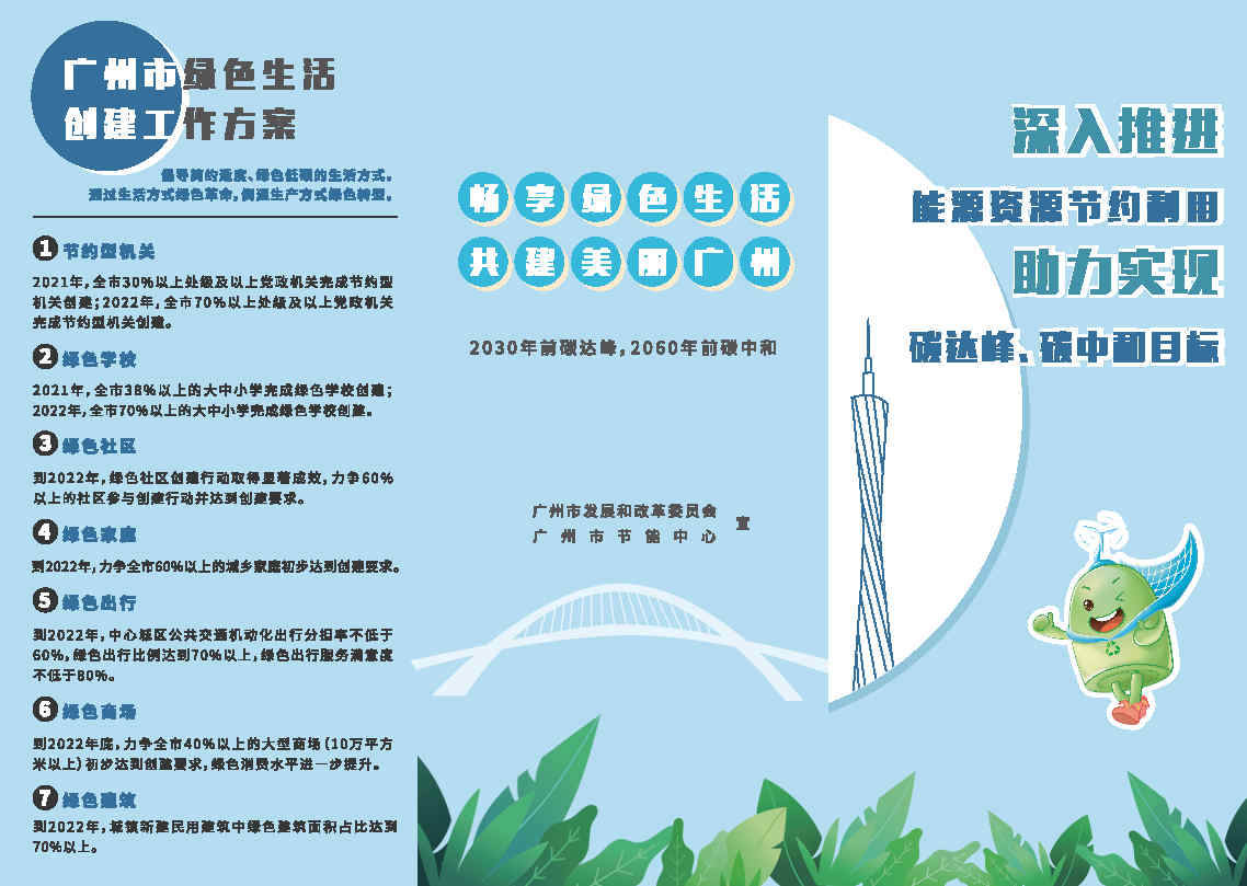 2.廣州市能源資源節約1+N方案宣傳折頁(2)_Page1.jpg