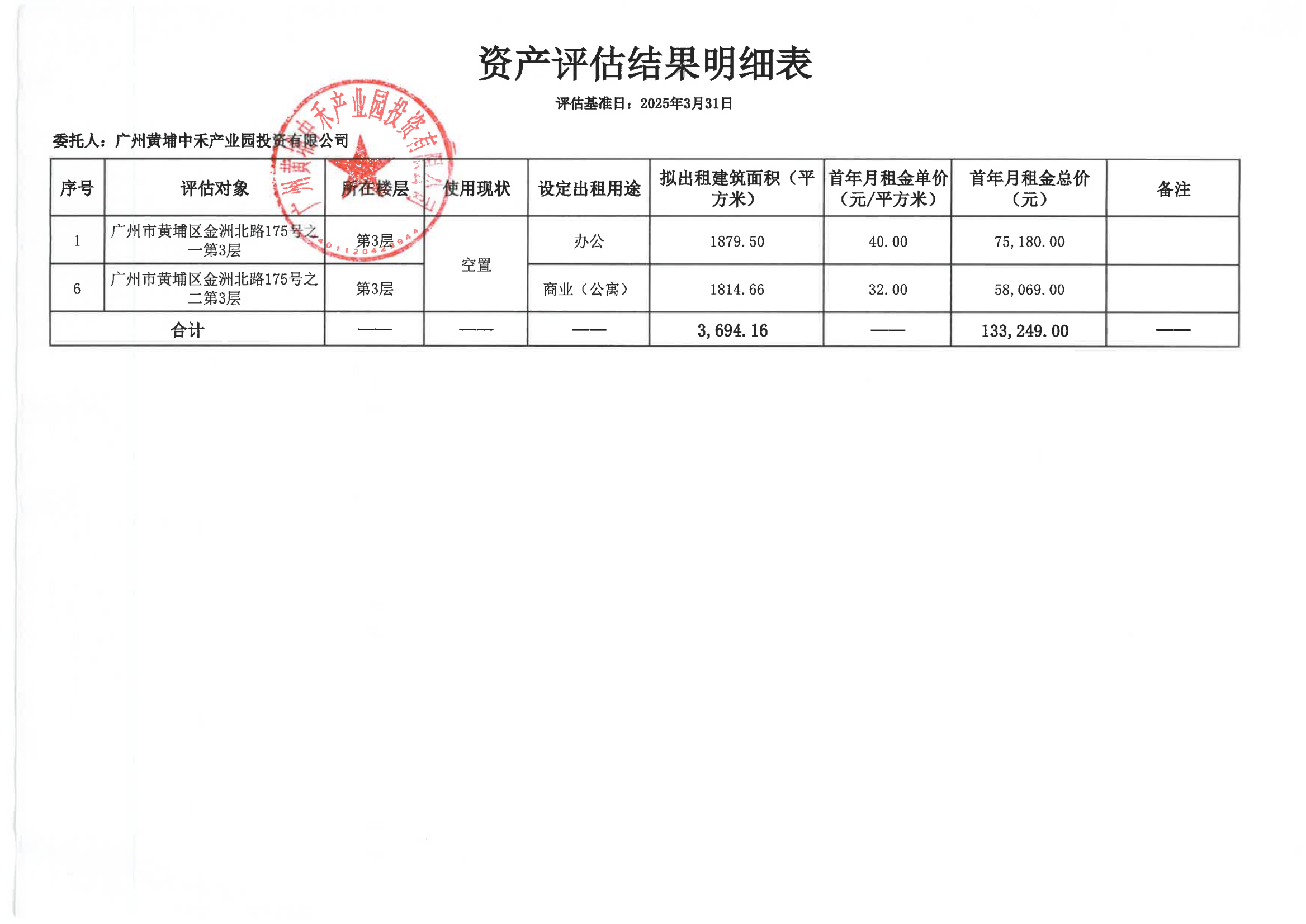 廣州黃埔中禾產業園投資有限公司關于隆平院士港二期175號之一第三層、之二第三層物業首年首月出租低價評估結果的公示_01.png